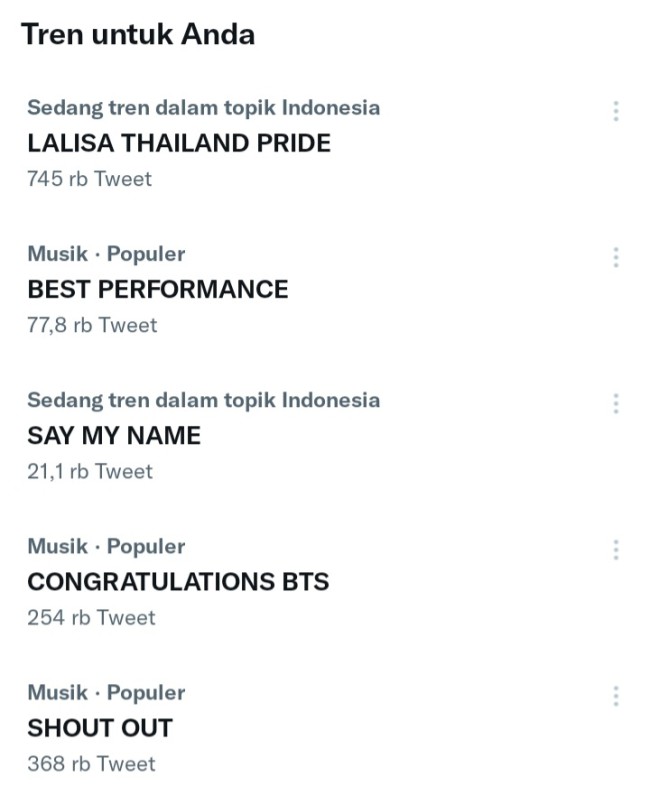 Trending Twitter