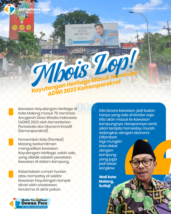 050323-mbois-lop-kayutangan-heritage.psd6ef07b0504ed4060.png