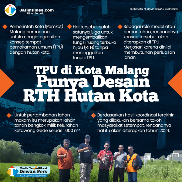 050323-tpu-di-kota-malang.psd68caaa0eedac21cc.png
