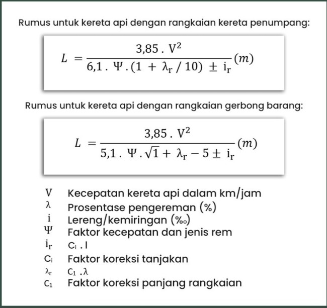 Sistem pengereman KA memakai sistem pengereman udara, maka rumus yang dipakai adalah rumus minden. (Foto: Twitter)