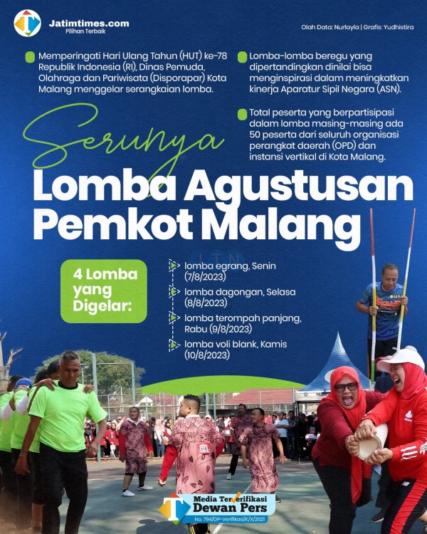 100823-lomba-agustusan-pemkot-malang.psdc7950ebfc49d9867.jpg