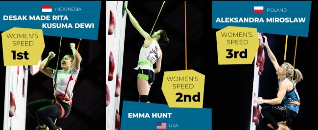 Deretan juara 1,2,3 Kejuaraan Dunia Panjat Tebing atau IFSC Climbing World Championships 2023 Bern, Switzerland. (Foto: Twitter)