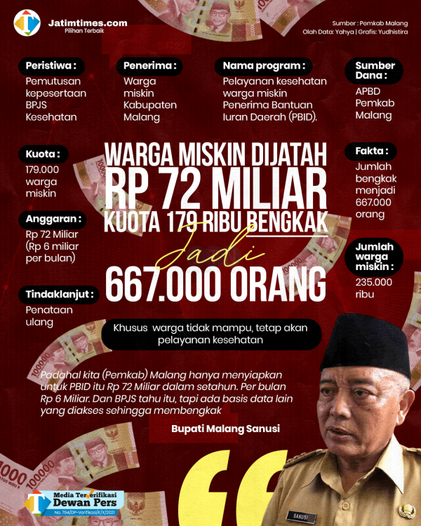 130823-warga-miskin-membengkak.psd25345747da3af02b.png