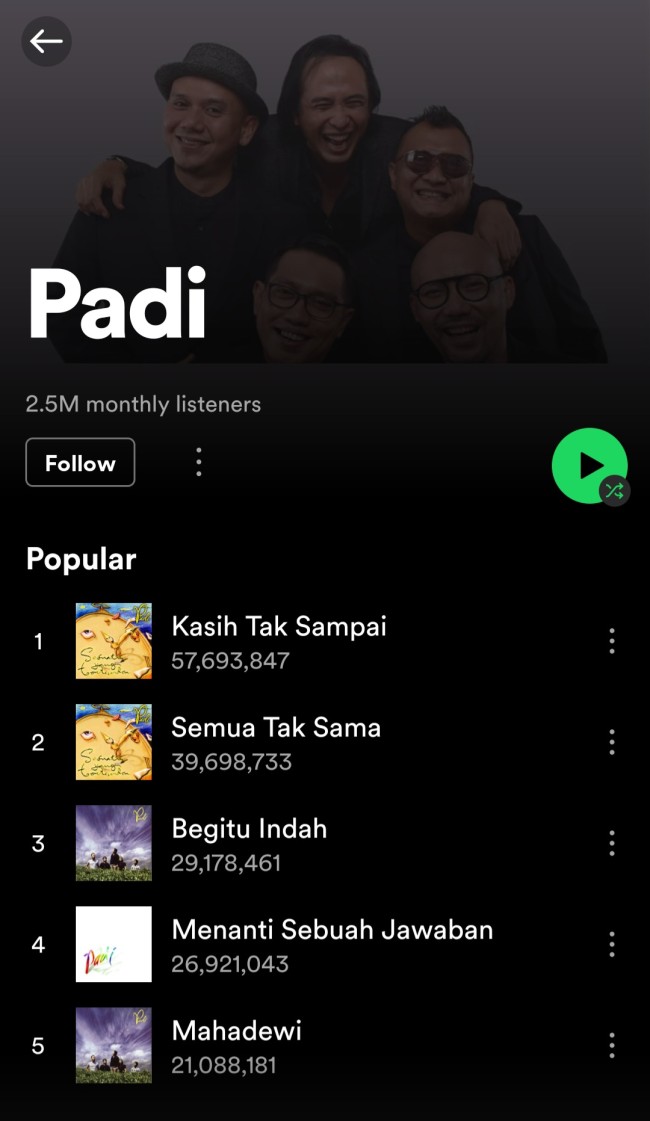 5 lagu paling populer Padi Reborn di Spotify. (Foto: tangkapan layar)