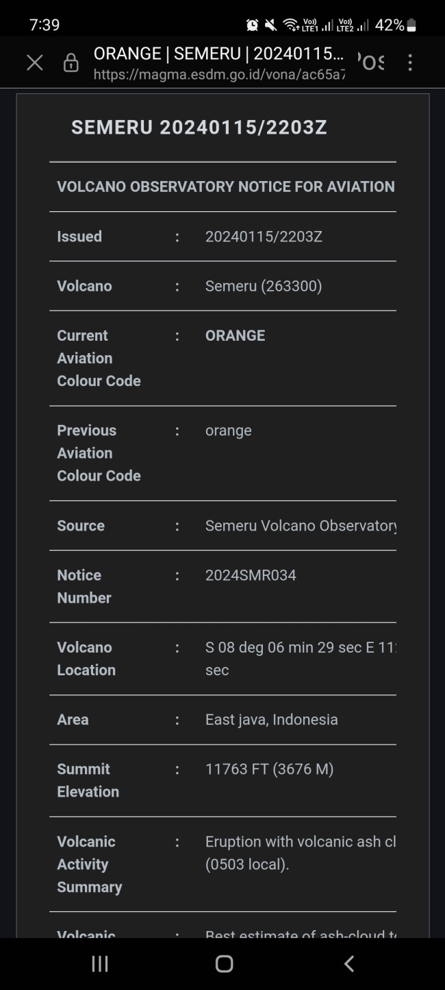 Status VONA penerbangan sekitar Gunung Semeru masih oranye. (Foto: laman resmi magma esdm)