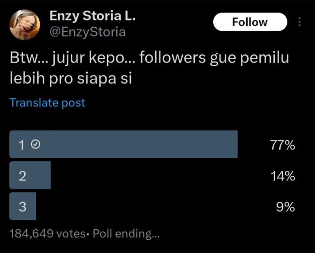 Vote buatan Enzy untuk mengetahu pilihan penggemarnya. (Foto: X)