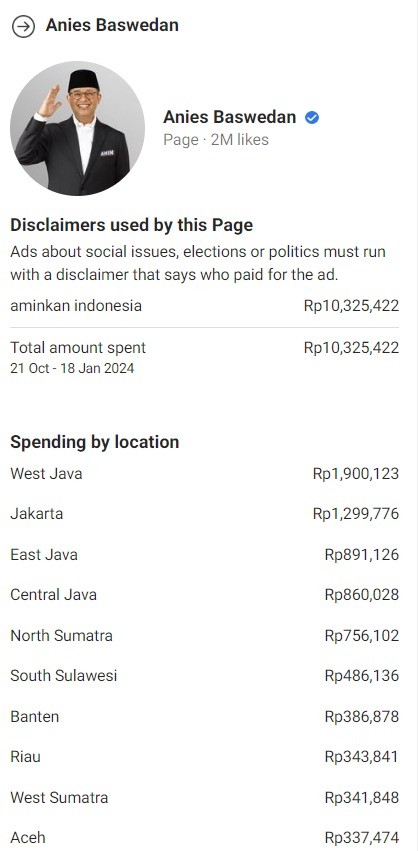 Rincian media buying Anies-Cak Imin. (Foto: X)