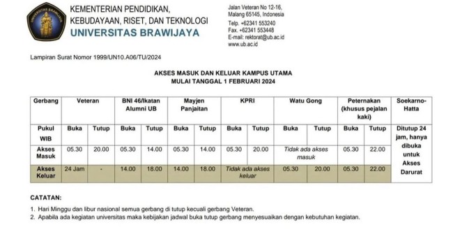 Jadwal buka dan tutup gerbang UB. (Foto: @infomalang)