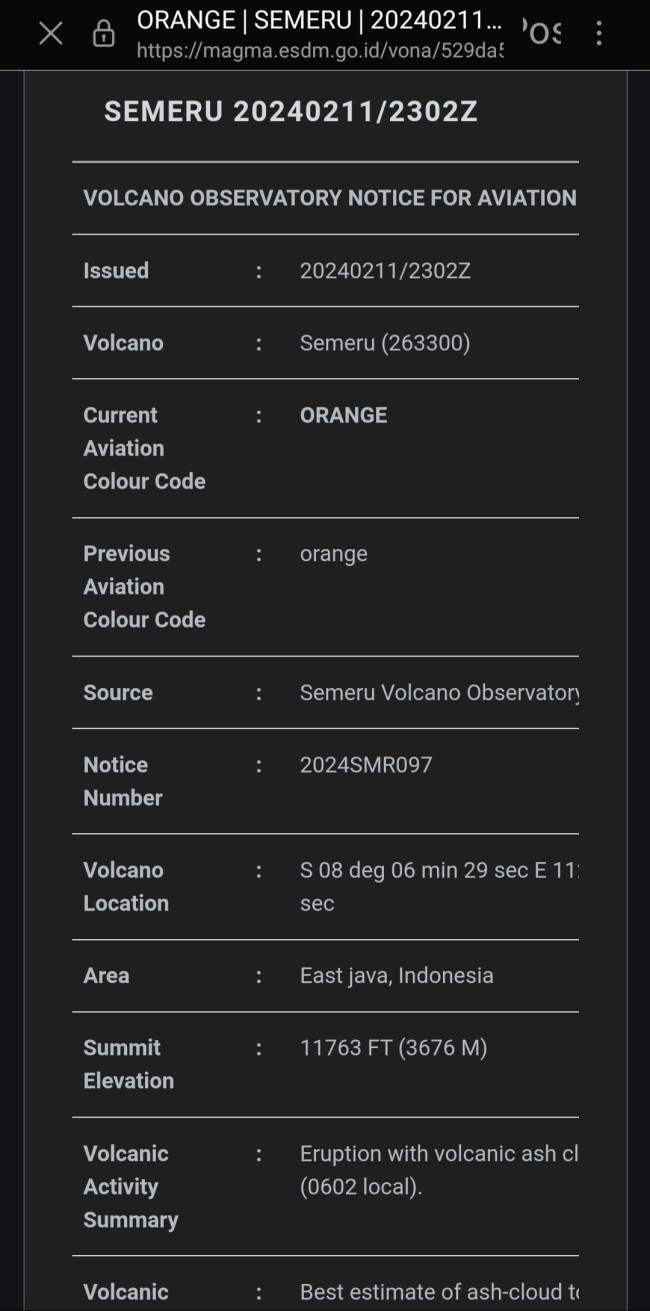 Status VONA penerbangan sekitar Gunung Semeru masih oranye. (Foto: laman resmi magma esdm)