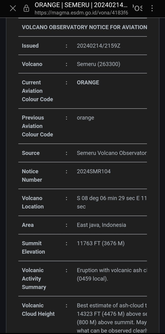 Status VONA penerbangan sekitar Gunung Semeru masih oranye. (Foto: laman resmi magma esdm)