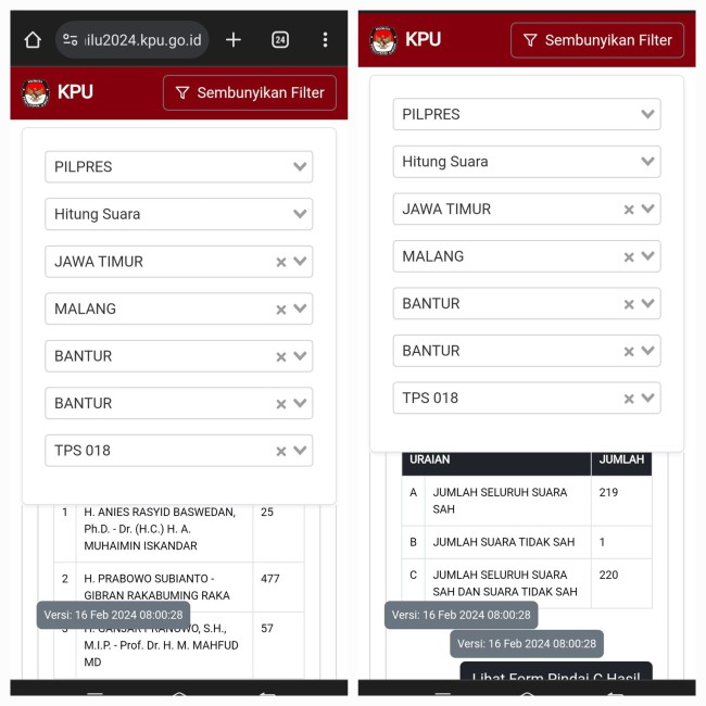 Ketidaksesuaian data suara masuk untuk paslon capres nomor urut 02 di Desa Bantur, Kecamatan Bantur, Kabupaten Malang. (Foto: tangkapan layar) 