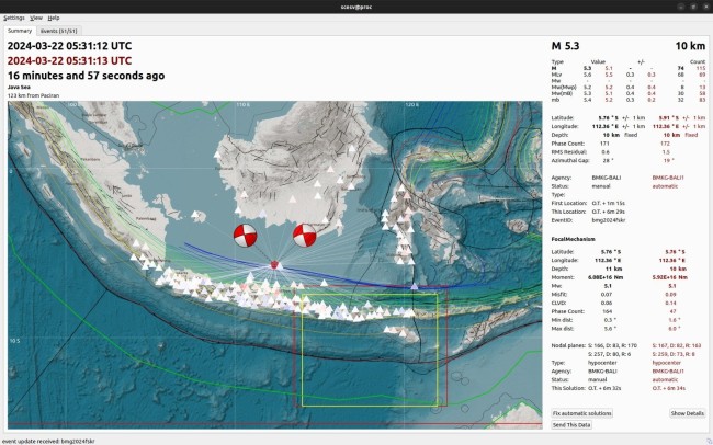 Peta gempa susulan paling besar M 5,3 di Tuban. (Foto: X/Daryono BMKG)