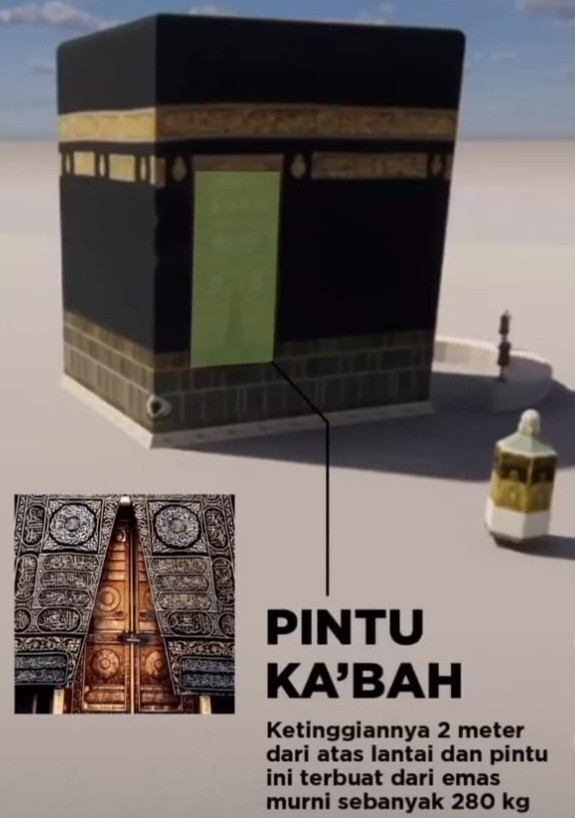 Pintu kabah