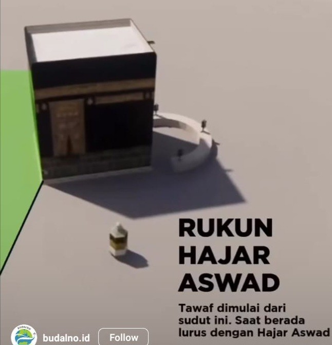 Rukun hajar aswad