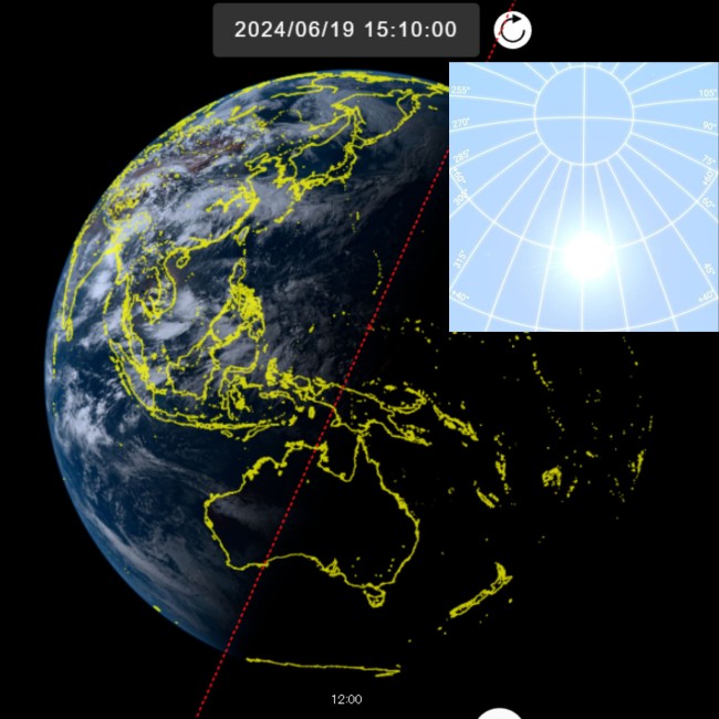 matahari mencapai titik balik atau condong maksimum di belahan Bumi Utara sebelum kembali bergerak menuju Equator. (foto: X @zakiberkata)