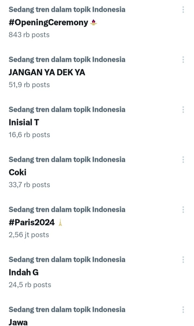 Upacara pembukaan Tagar sedang tren X