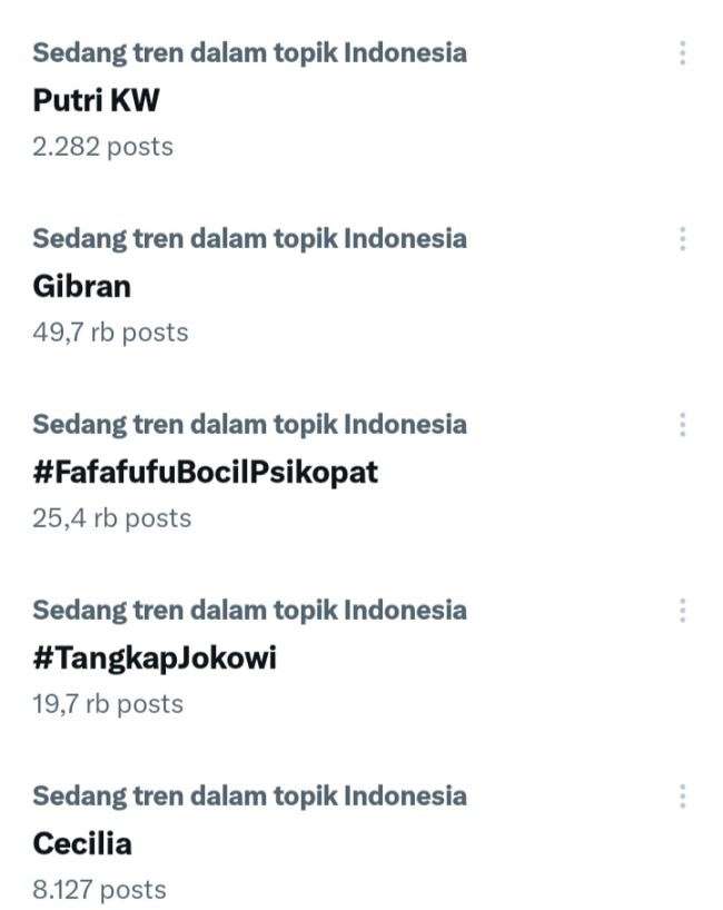 Putri trending X 