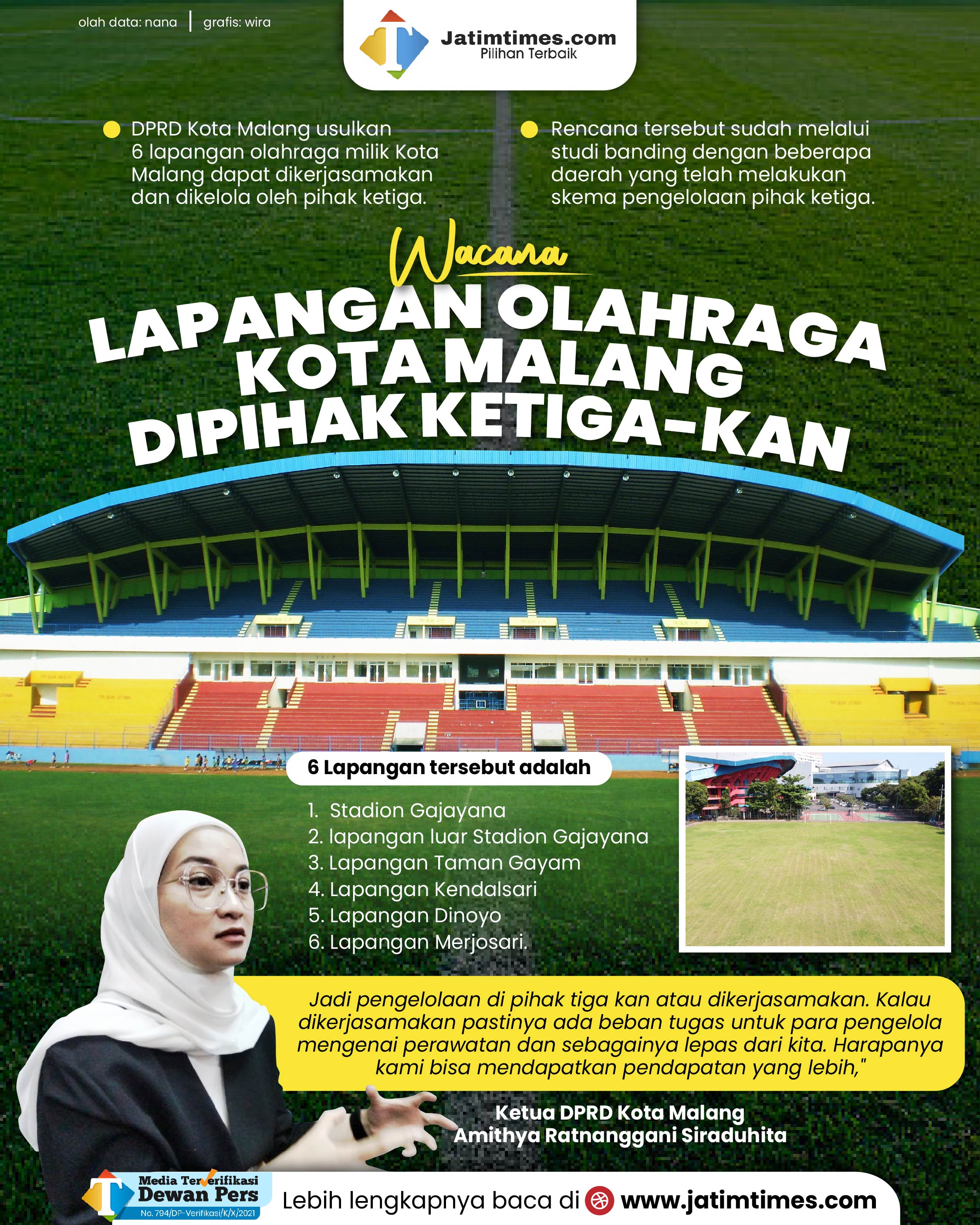 lapangan-olahraga-kota-malang-01.jpg