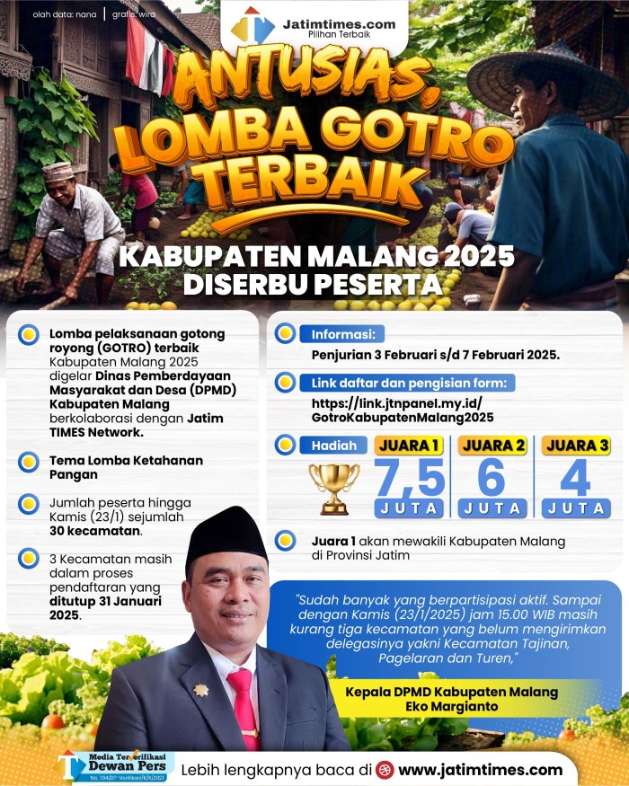 antusias-lomba-gotro-terbaik-03.jpg