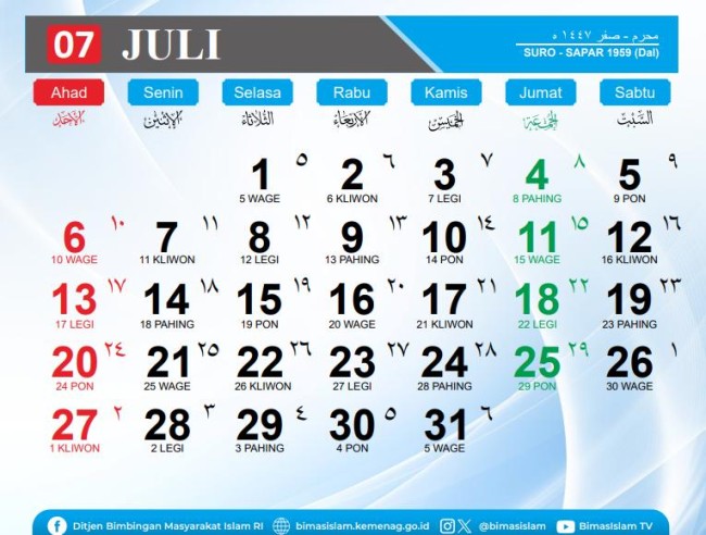 Juli 2025: Muharam - Safar 1447 Hijriah