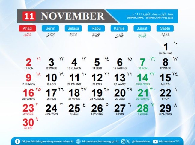 November 2025: Jumadil Awal - Jumadil Akhir 1447 Hijriah