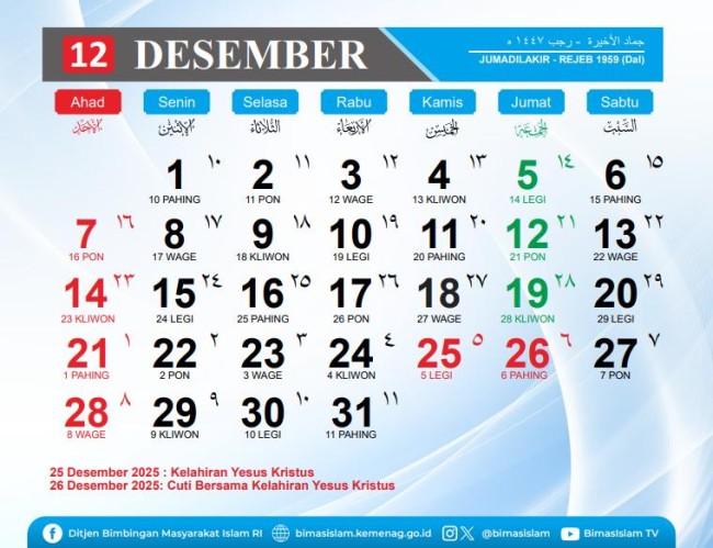 Desember 2025: Jumadil Akhir - Rajab 1447 Hijriah