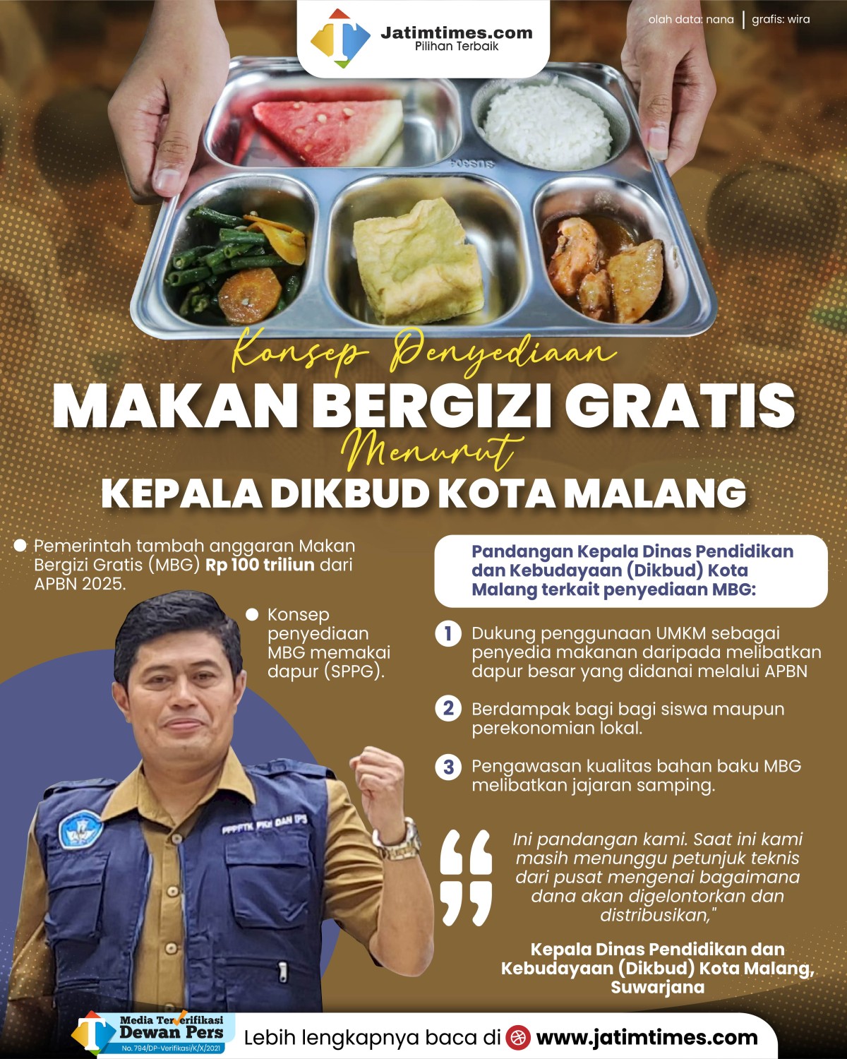 makan-bergizi-gratis-03.jpg