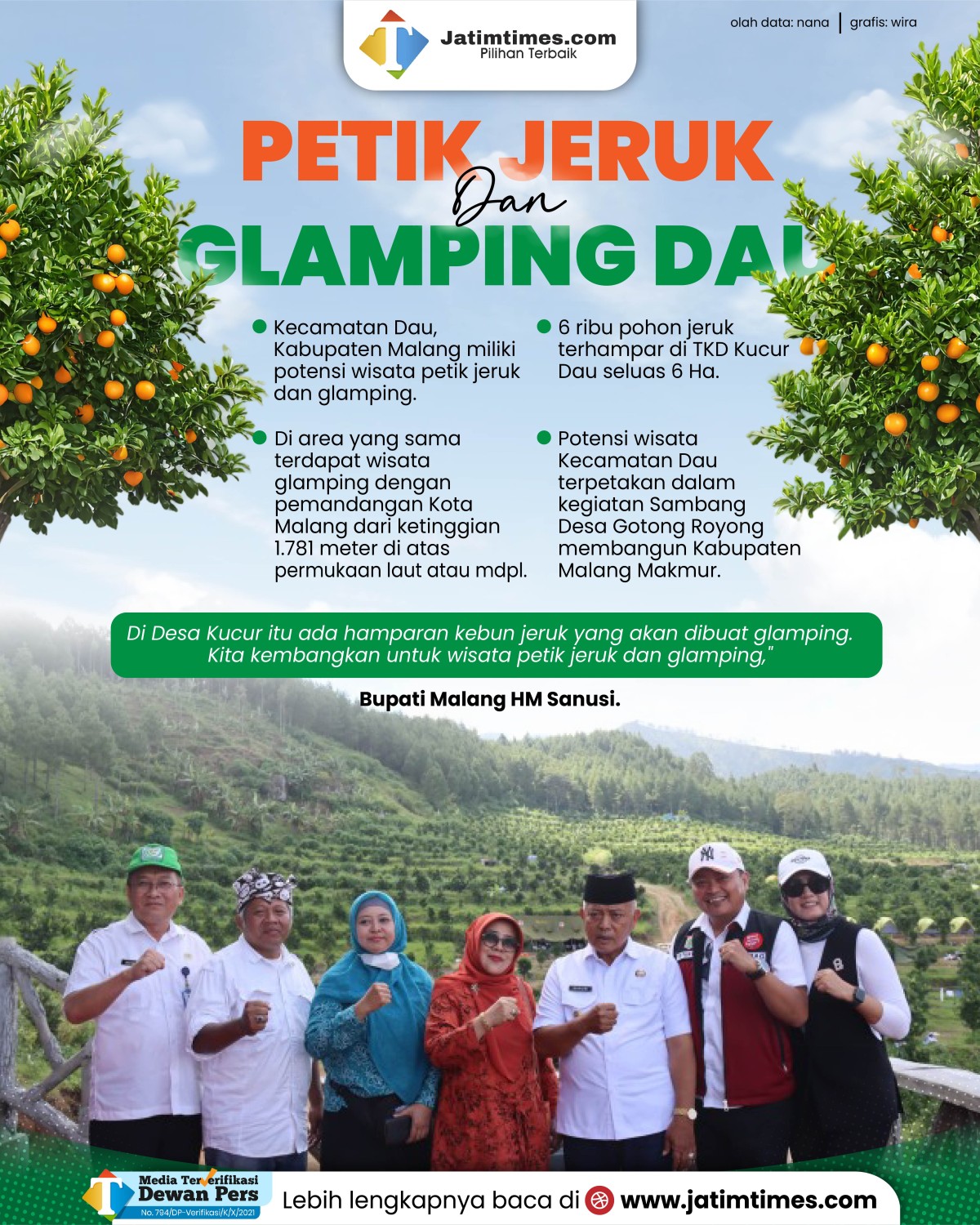 petik-jeruk-dan-glamping-dau-01.jpg