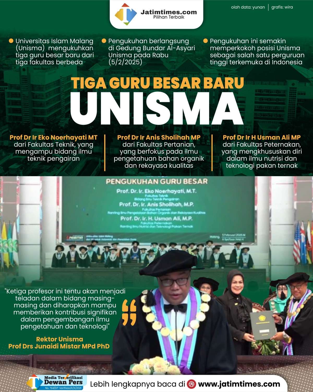 unisma-guru-besar-03.jpg