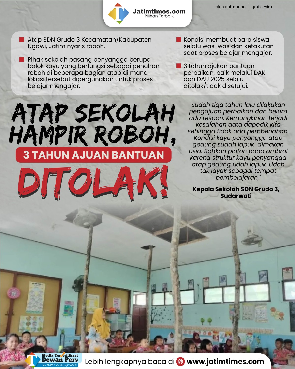 atap-sekolah-roboh-04.jpg