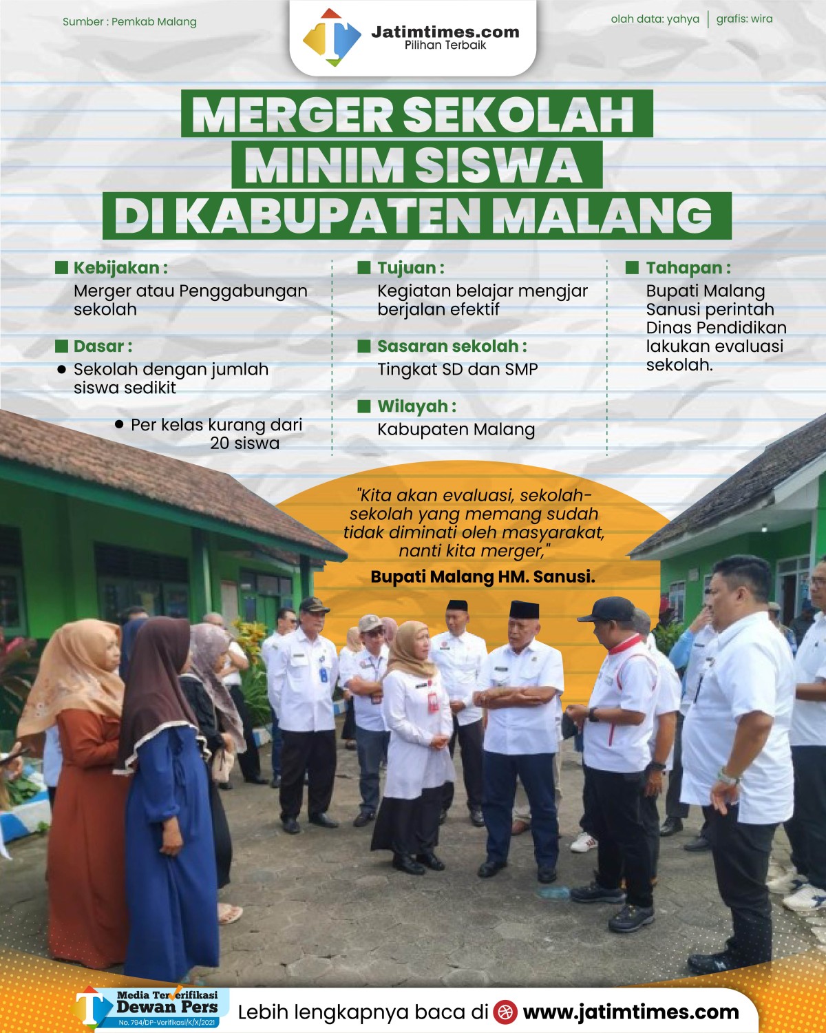 merger-sekolah-01.jpg