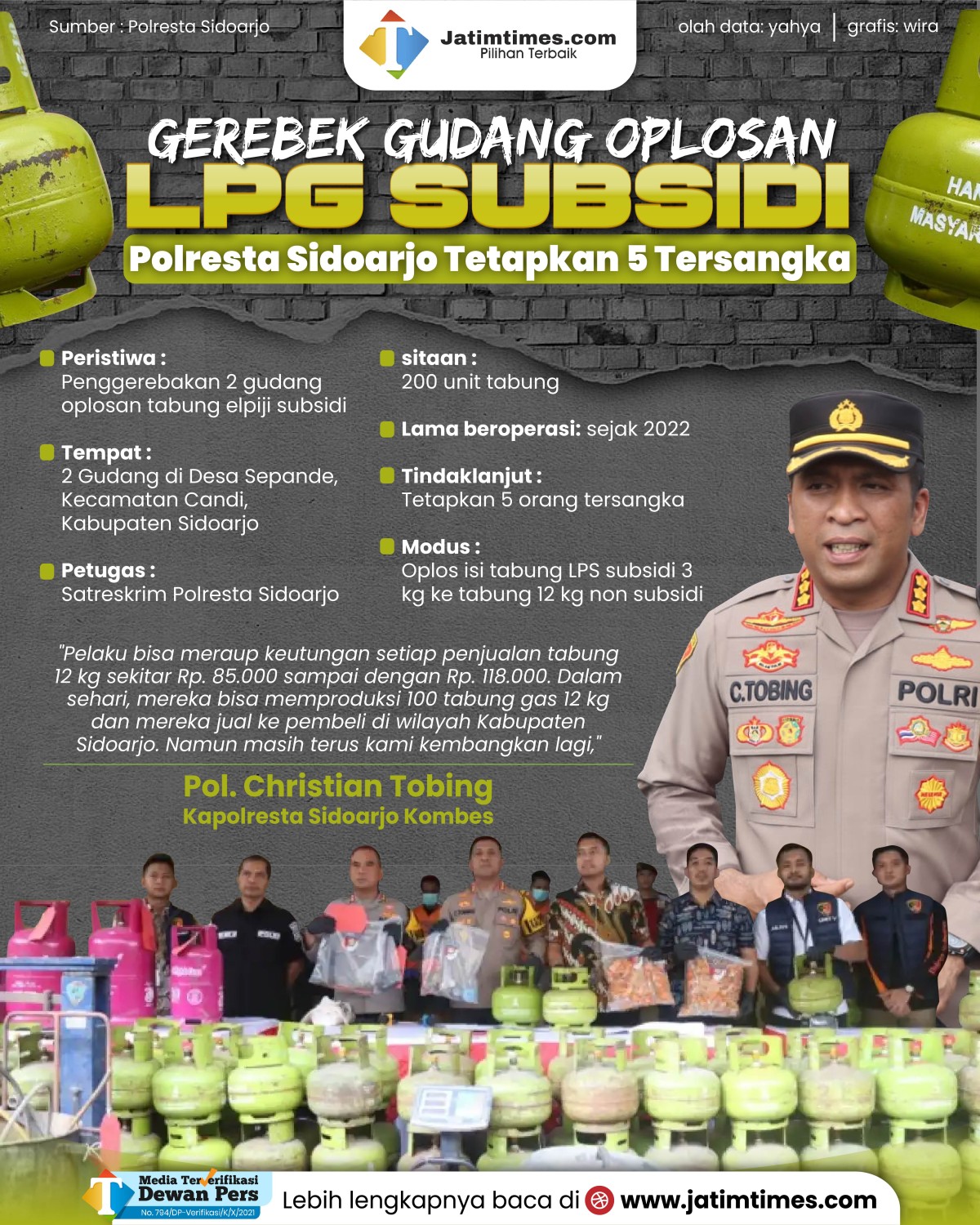 lpg-subsidi-oplosan-02.jpg