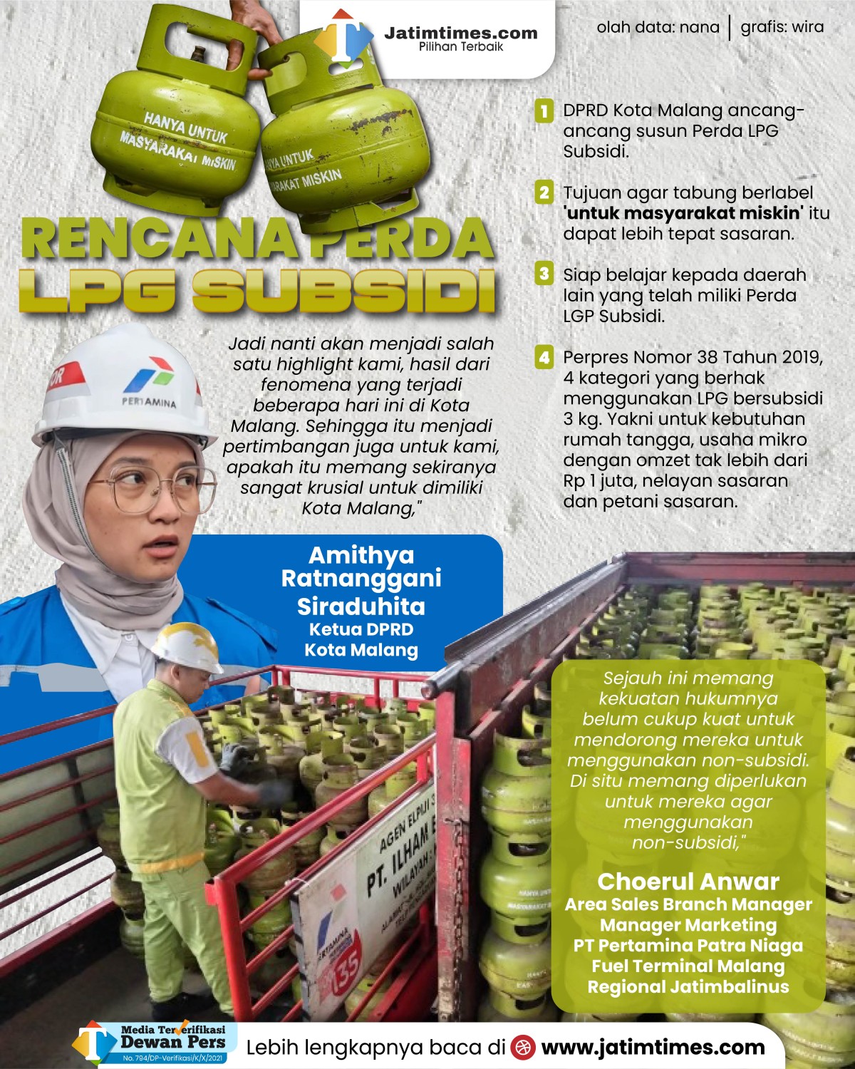 rencana-perda-lpg-subsidi-04.jpg