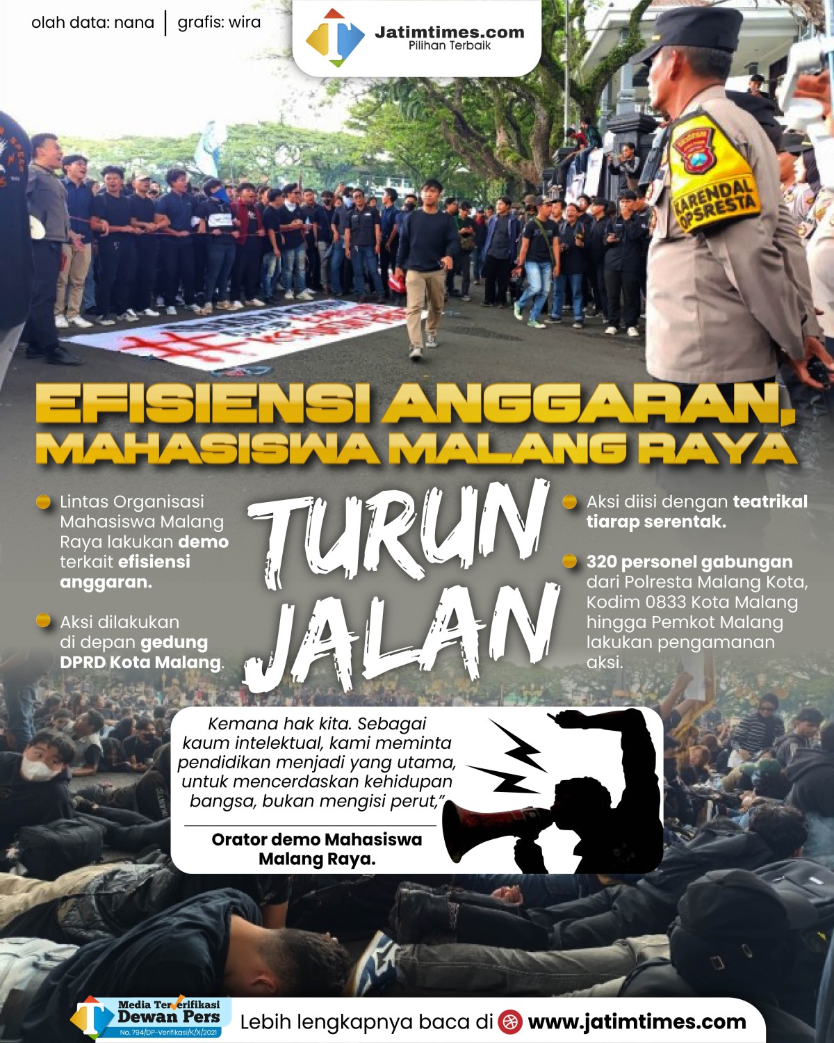 mahasiswa-malang-turun-jalan-01-01.jpg
