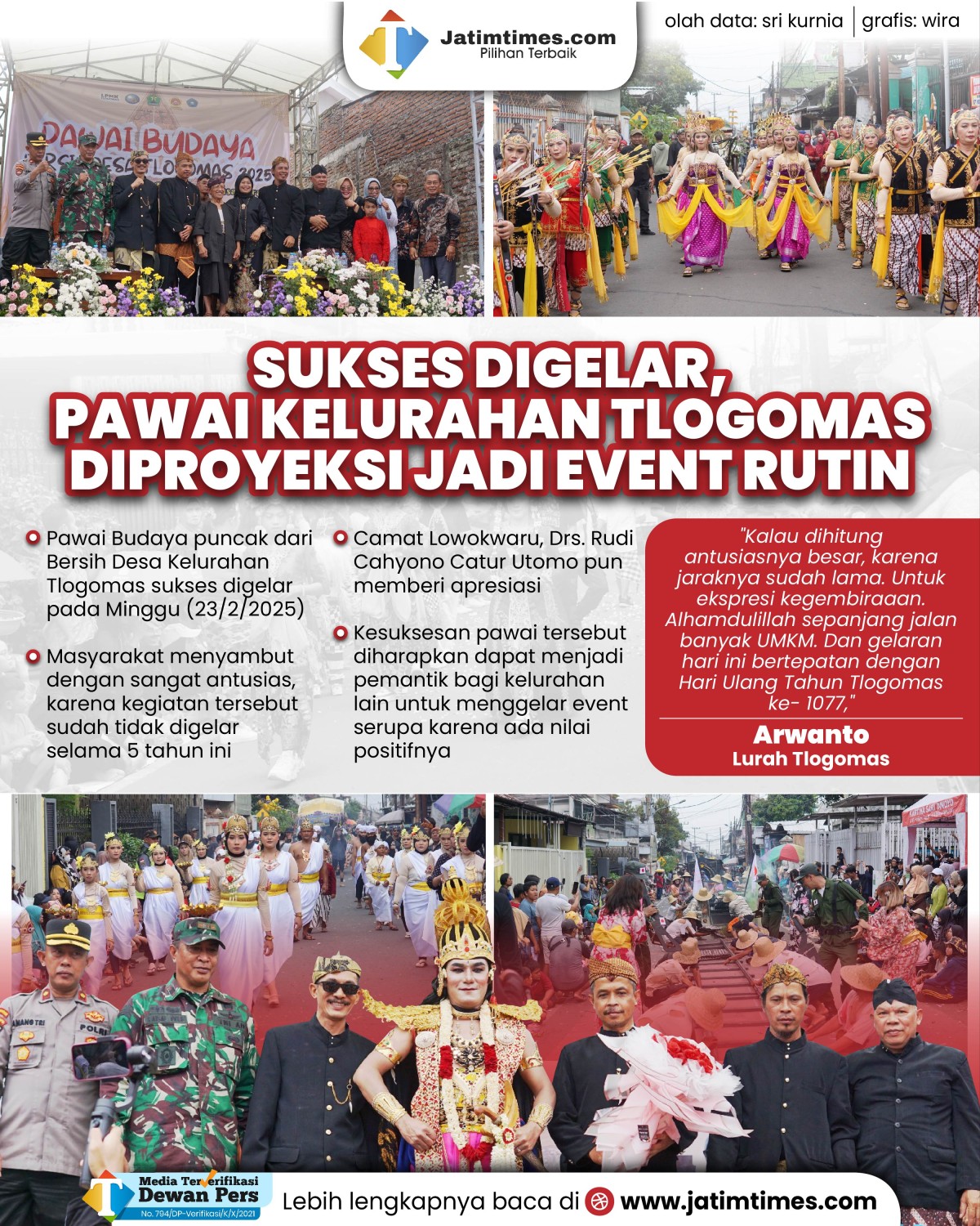 pawai-tlogomas-01.jpg