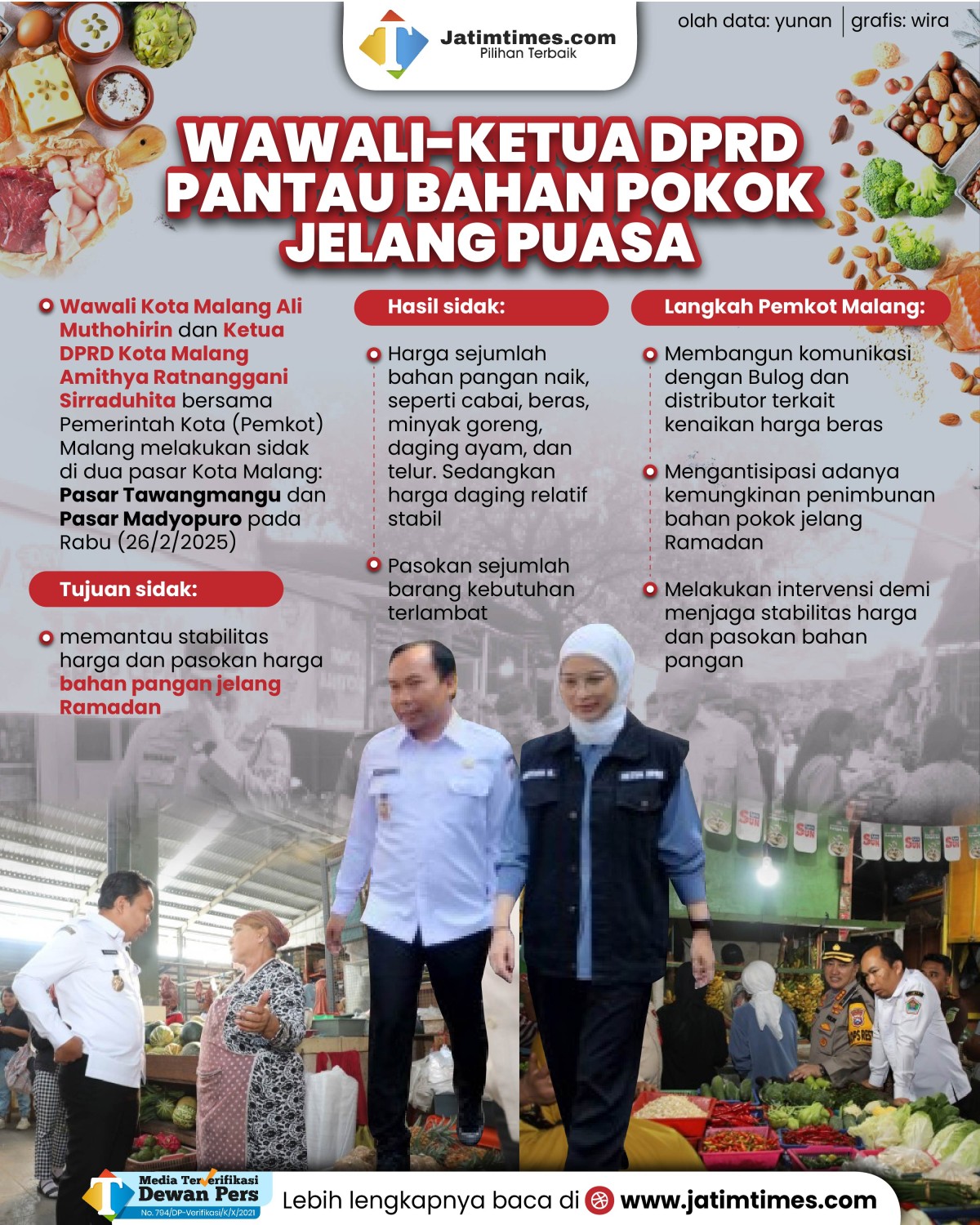 wawali---ketua-dprd-kota-malang-01.jpg
