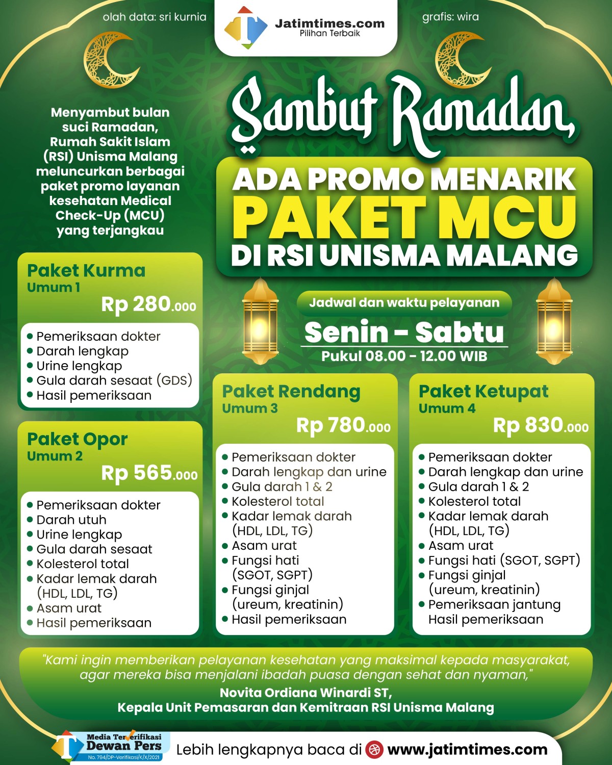 paket-mcu-rsi-unisma-malang-04.jpg