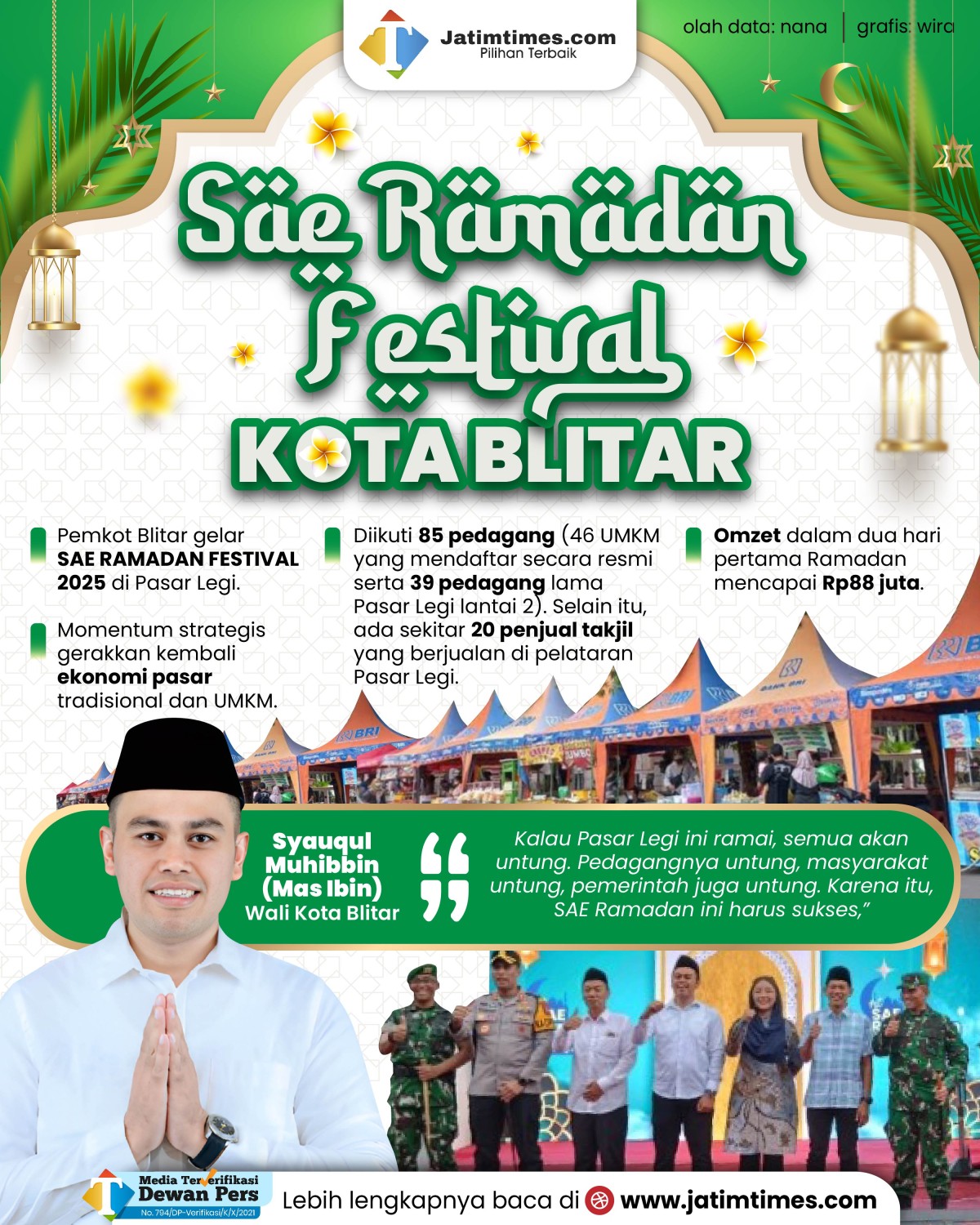 sae-ramadhan-festival-kota-blitar-02.jpg