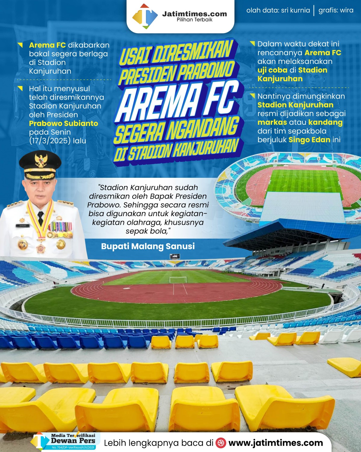 arema-fc---stadion-kanjuruhan-03.jpg