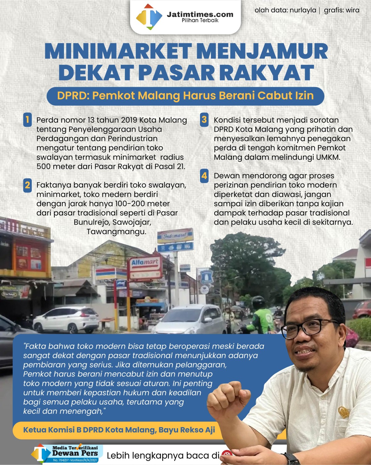 Minimarket-Menjamur-Dekat-Pasar-Rakyat-01.jpg
