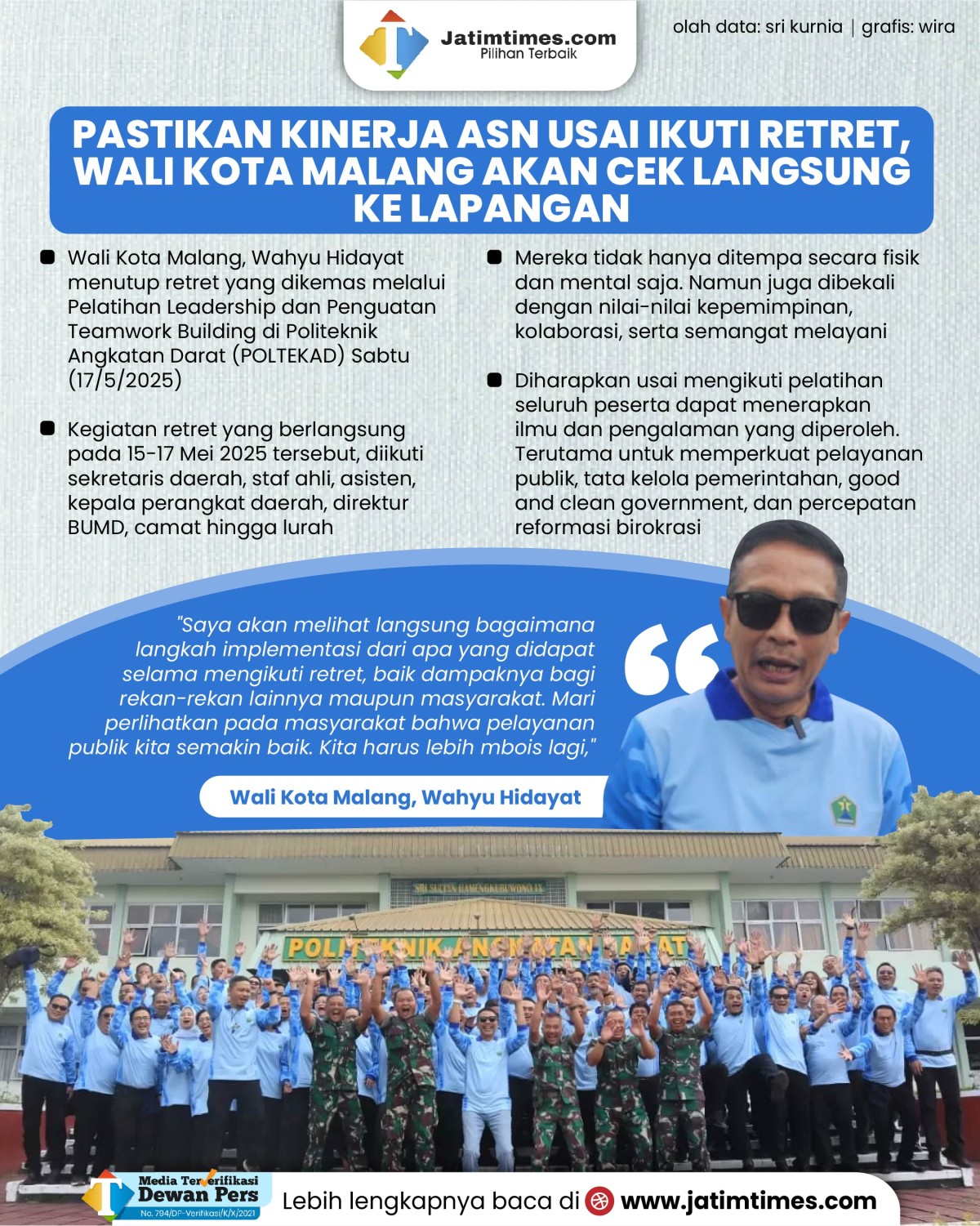Pastikan-Kinerja-ASN-Usai-Ikuti-Retret-03.jpg