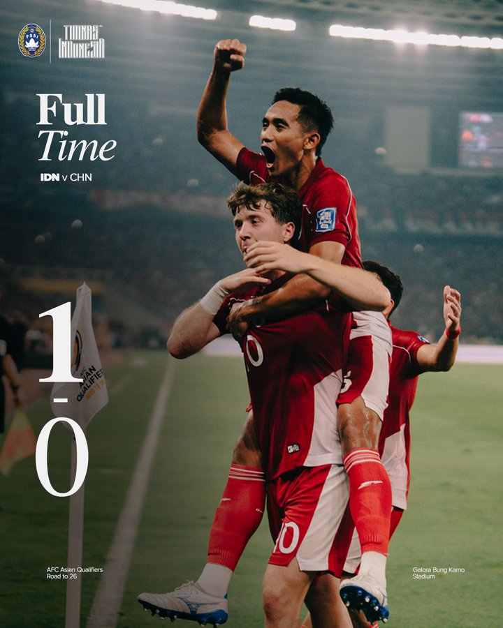 Timnas Indonesia vs China