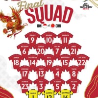 Daftar 23 Pemain Timnas Indonesia vs China, Pratama Arhan dan Marselino Ferdinan Dicoret Patrick Kluivert