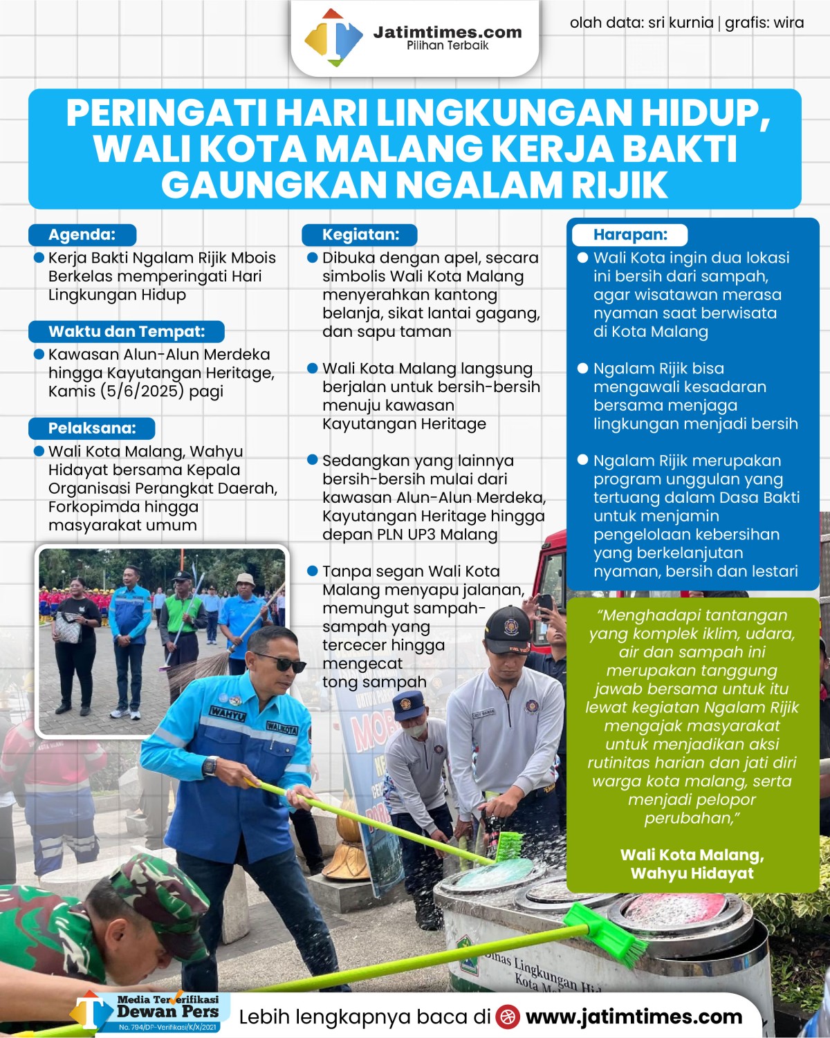 wahyu-hidayat-02.jpg