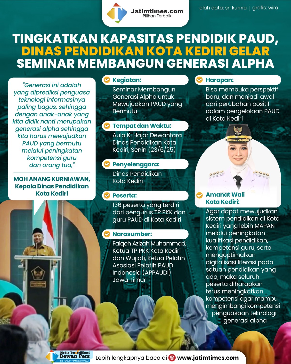 kota-kediri-02.jpg