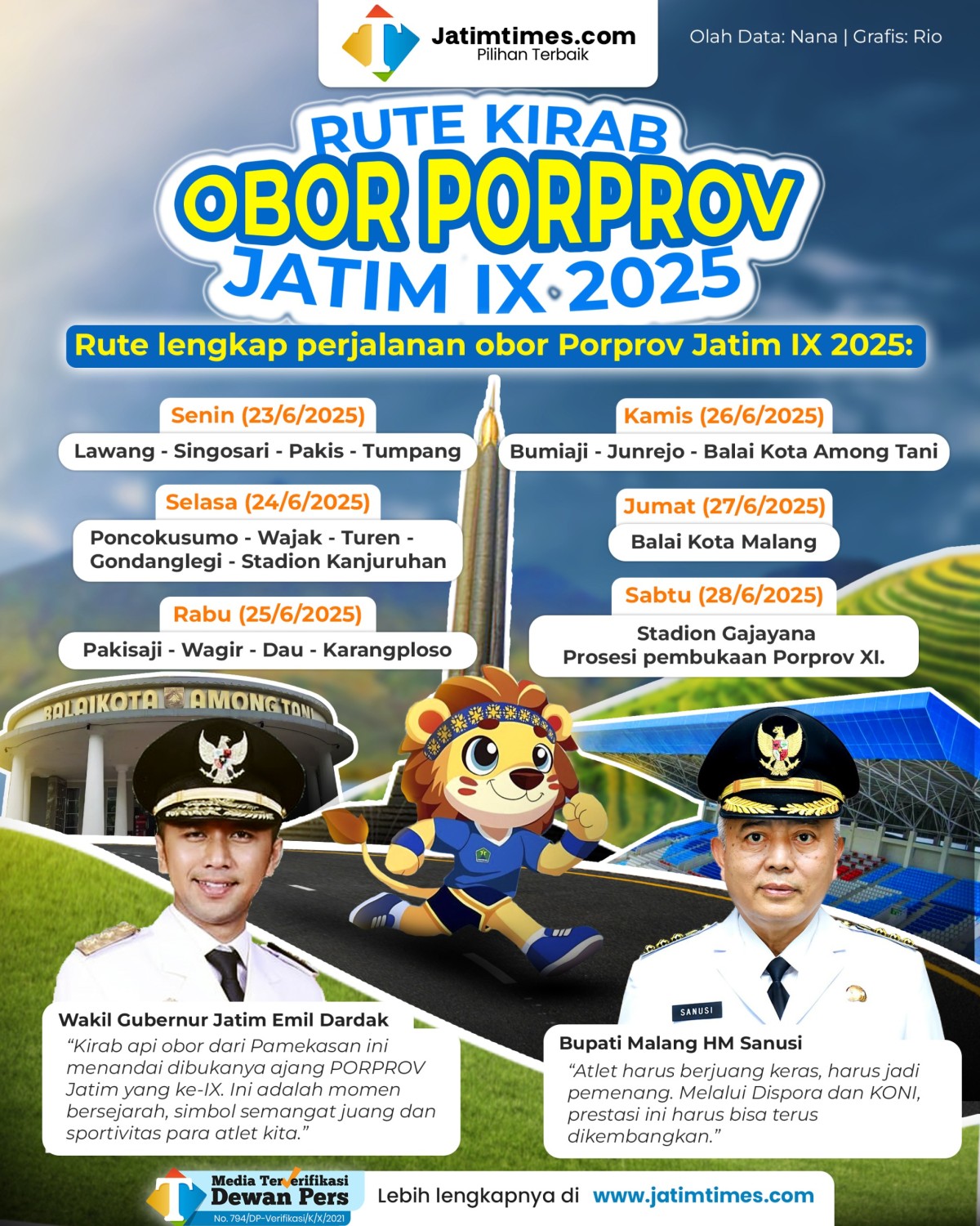 porprov.jpg