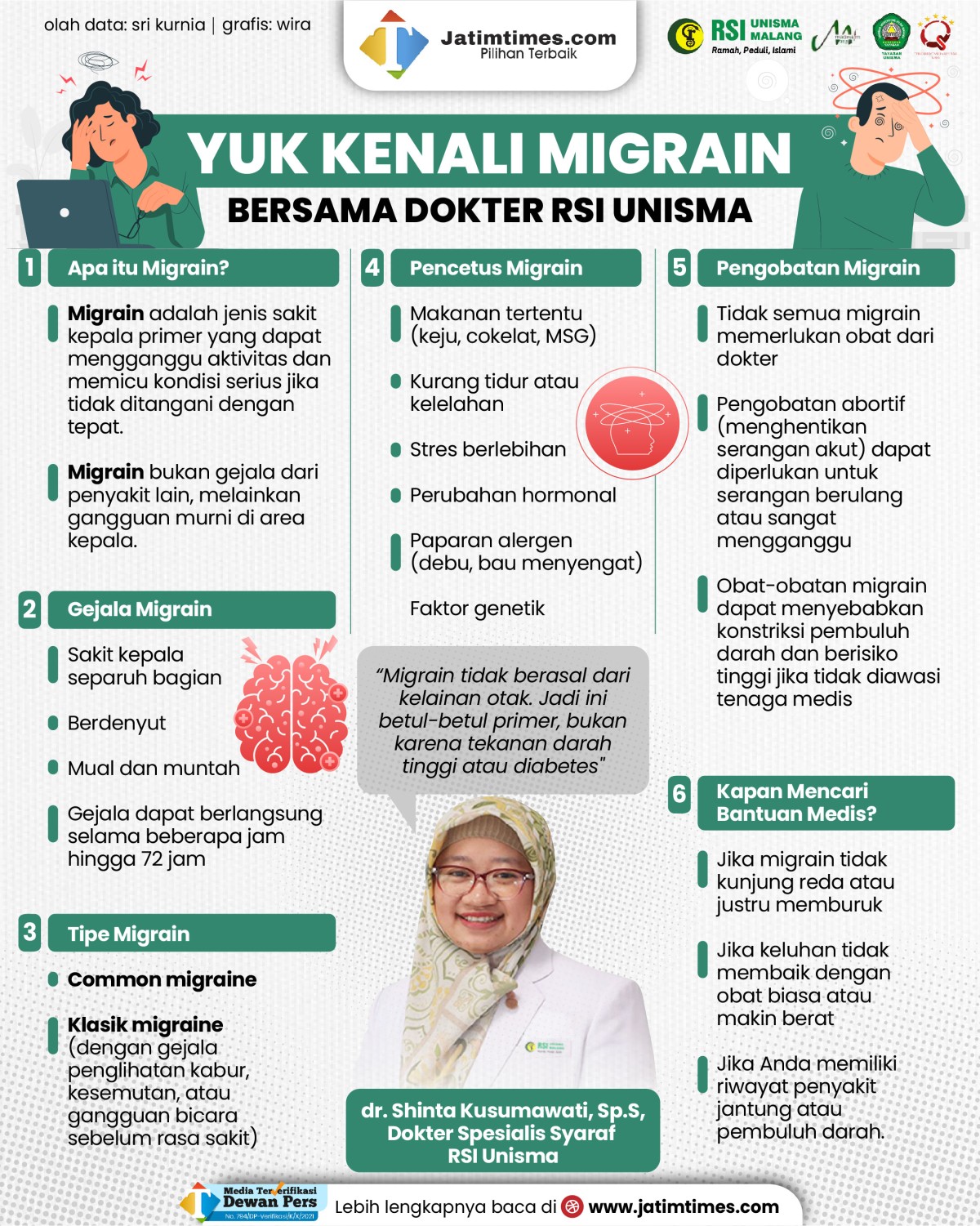 RSI-UNISMA-03.jpg