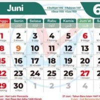 Kalender Jawa Weton Minggu Pahing 29 Juni 2025: Watak, Rezeki, Jodoh, hingga Arah Keberuntungan