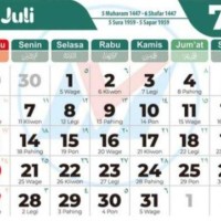 Kalender Jawa Weton Selasa Wage 1 Juli 2025: Karakter, Rezeki, dan Jodoh