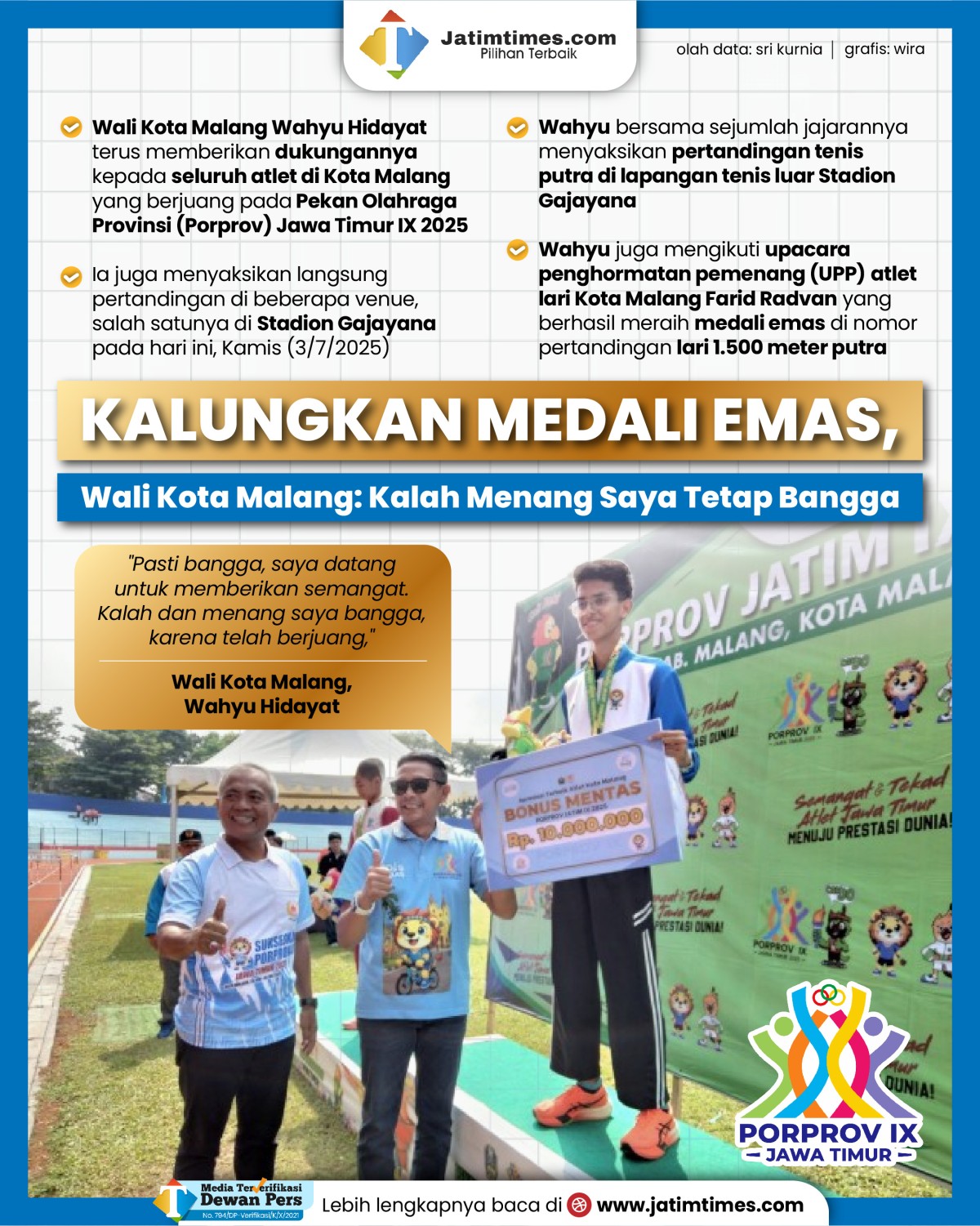 porprov-IX-jatim-04.jpg